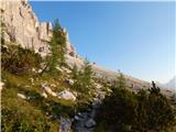 Passo Staulanza - Monte Pelmo